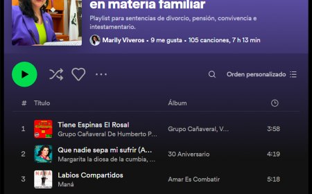 Lista  de Reproducción  Para  Resolver Familiar