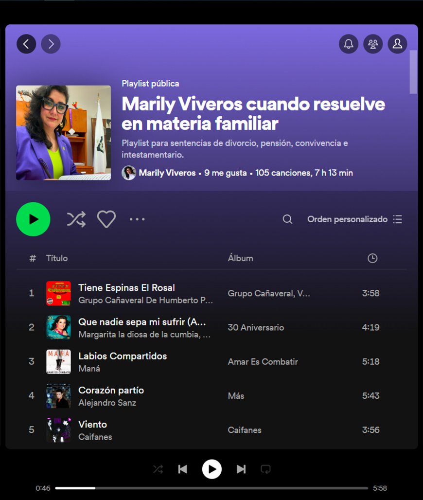 Lista  de Reproducción  Para  Resolver Familiar