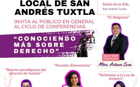 ¡Conociendo  Más Sobre el Derecho!